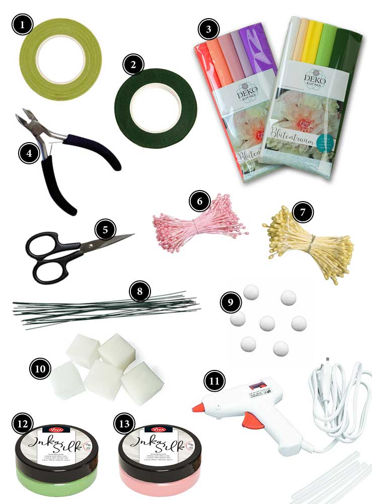 passende Produkte im Deko-Kitchen Onlineshop
